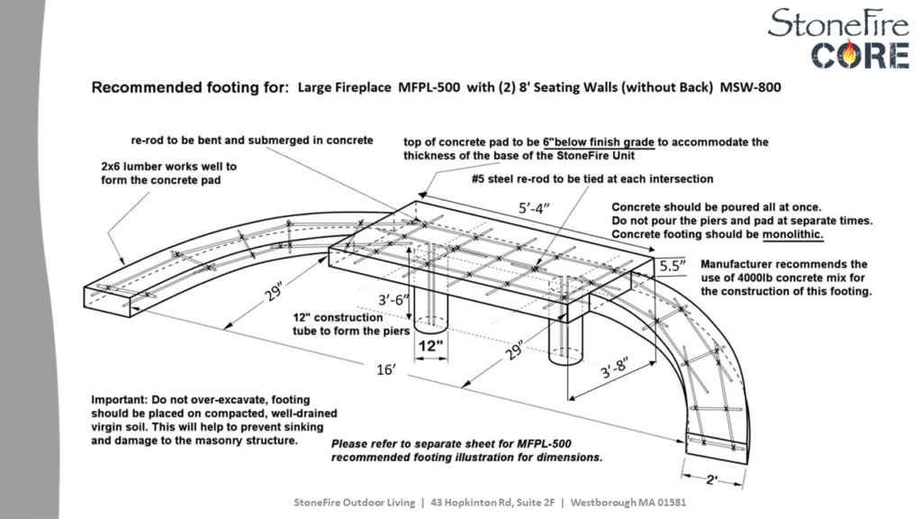 StoneFire Core Footing specifications